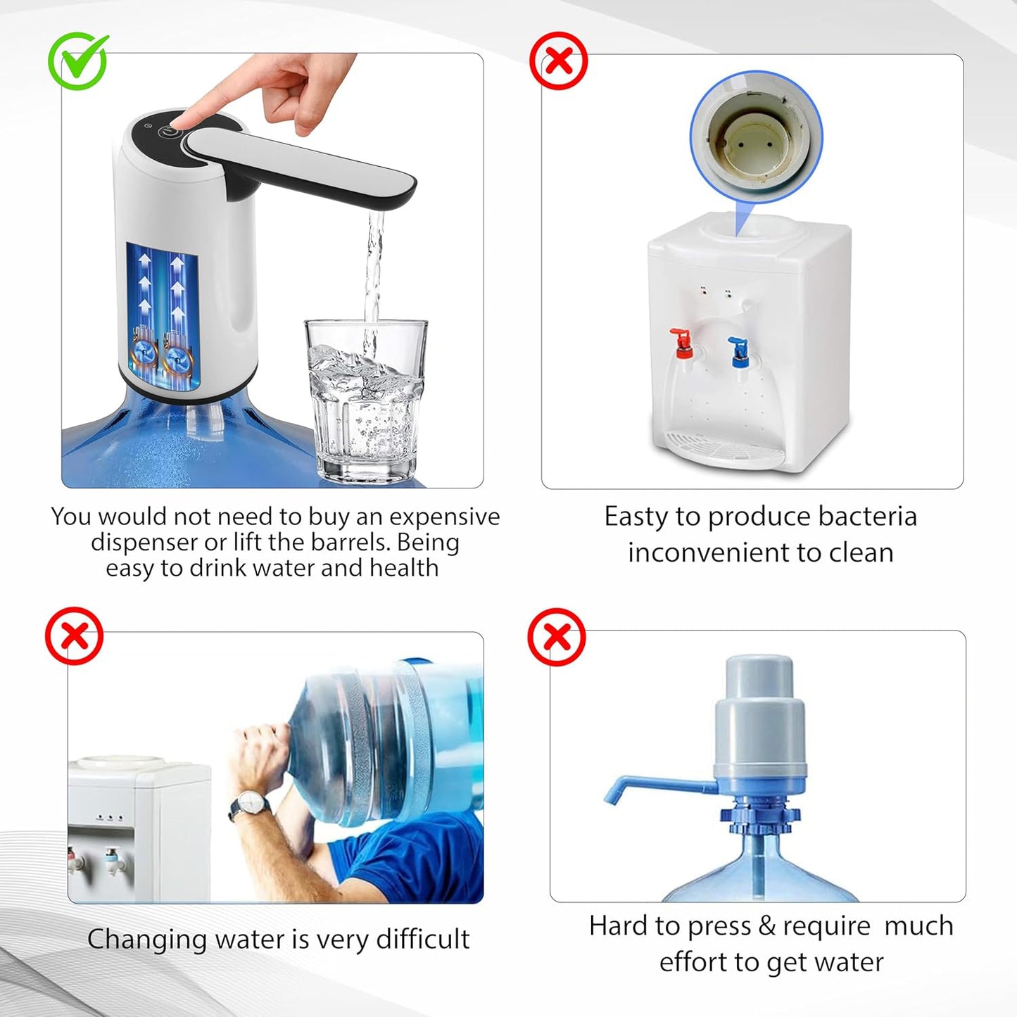 Electric Water Dispenser Pump - Easy Water Flow